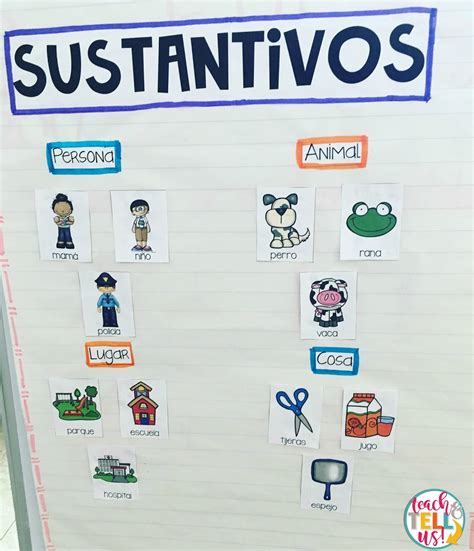 sustantivo definition|what are sustantivos in spanish.